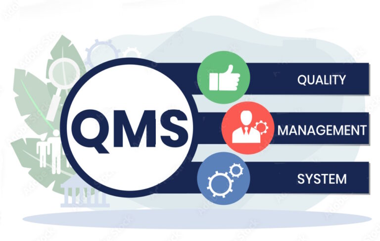 Coding, Quality and leading to Accord..